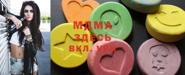 шишки Абаза